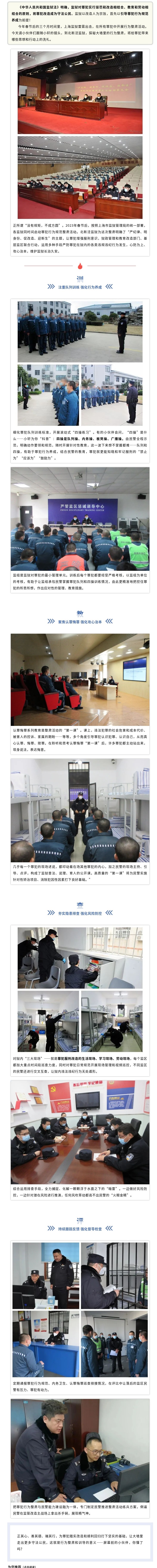 2023年上海监狱矫正罪犯行为规范活动规划计划.jpg