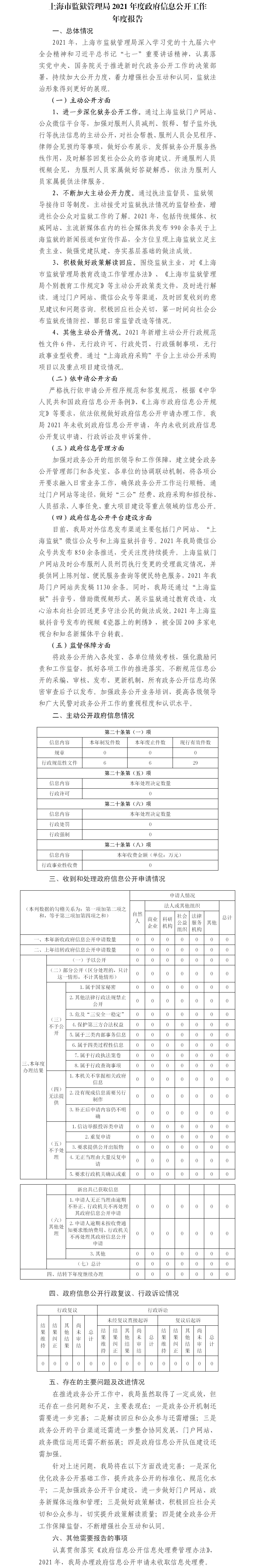上海市监狱管理局2021年度政府信息公开工作年度报告.jpg