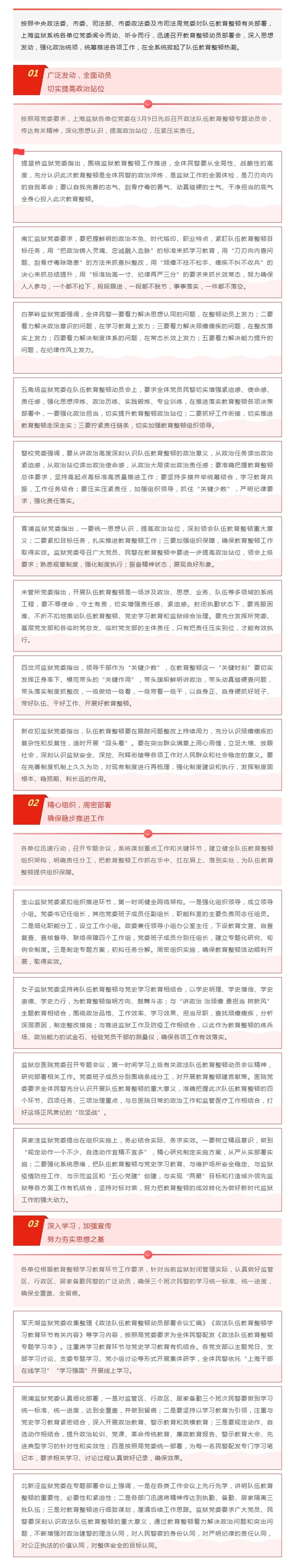 上海监狱系统掀起队伍教育整顿热潮.jpg