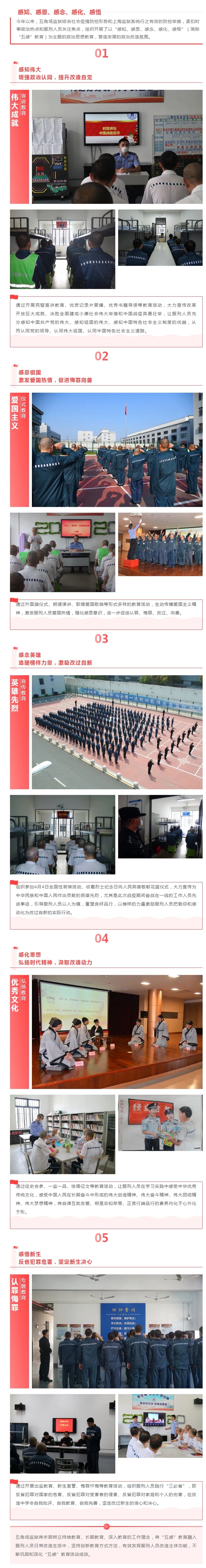 监狱政治改造的上海样板_五角场监狱篇.jpg